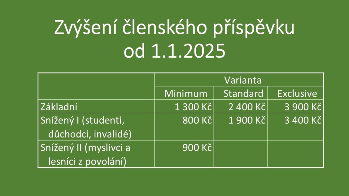 Zvýšení členských příspěvků od 1.1.2025